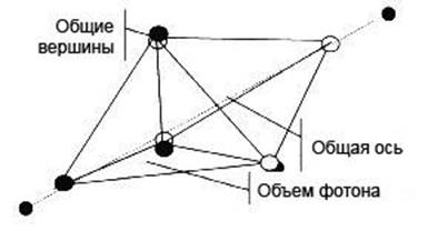 Божественный Космос i_027.jpg