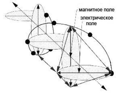 Божественный Космос i_029.jpg