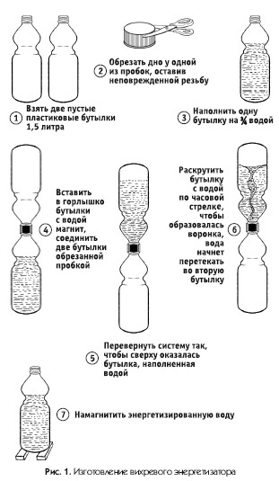 Лечебная сила воды. Секреты индийских мудрецов i_001.jpg