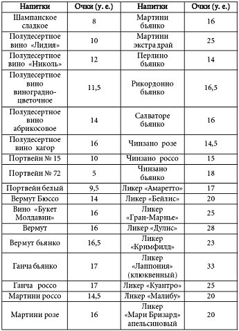 Ежедневник. Кремлевская диета pic_115.png