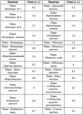 Ежедневник. Кремлевская диета pic_117.png