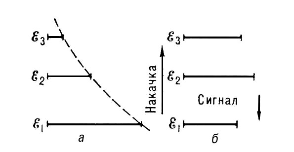 Большая Советская Энциклопедия (КВ) i009-001-206192739.jpg