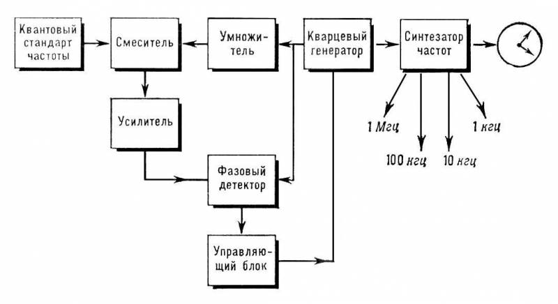 Большая Советская Энциклопедия (КВ) i008-pictures-001-290860693.jpg