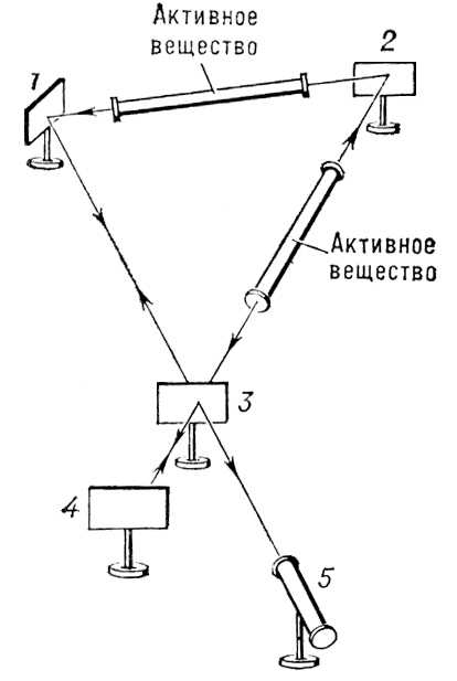 Большая Советская Энциклопедия (КВ) i010-001-264728925.jpg