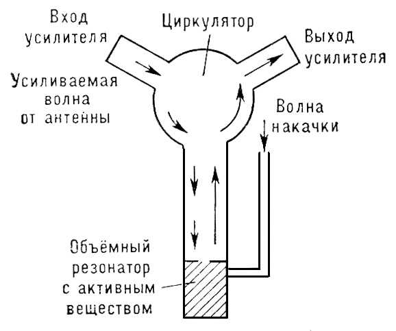 Большая Советская Энциклопедия (КВ) i010-001-286508130.jpg