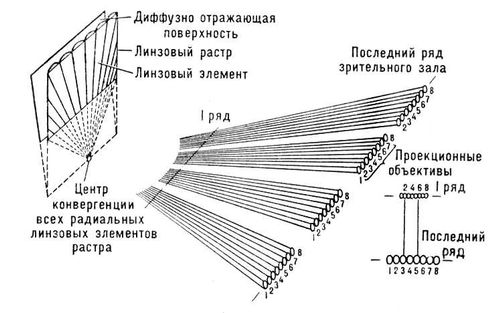 Большая Советская Энциклопедия (ИН) i010-001-249676427.jpg