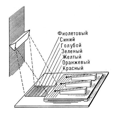 Большая Советская Энциклопедия (ИН) i008-pictures-001-291391020.jpg
