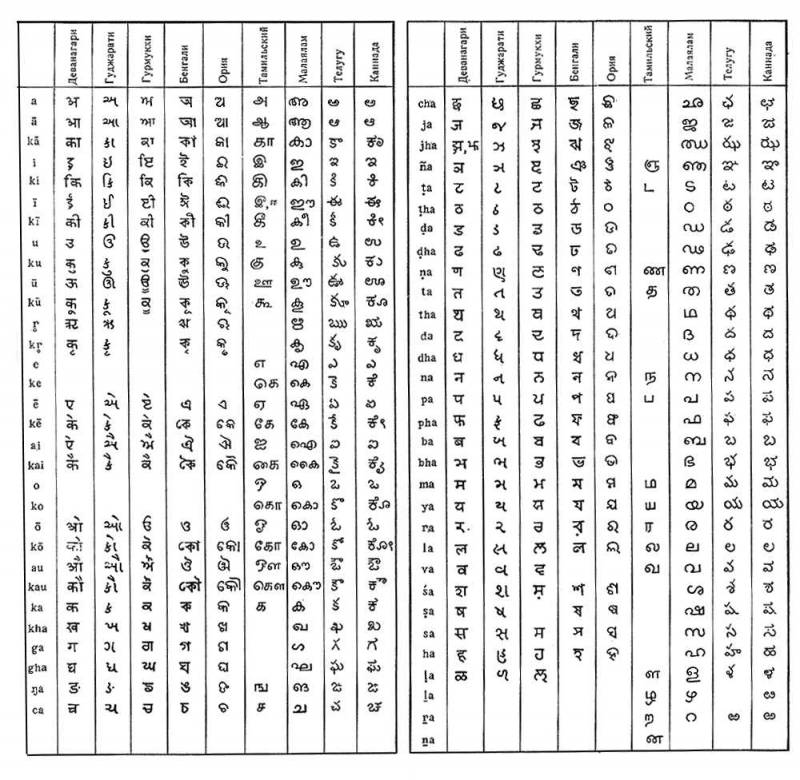 Большая Советская Энциклопедия (ИН) i010-001-279404305.jpg