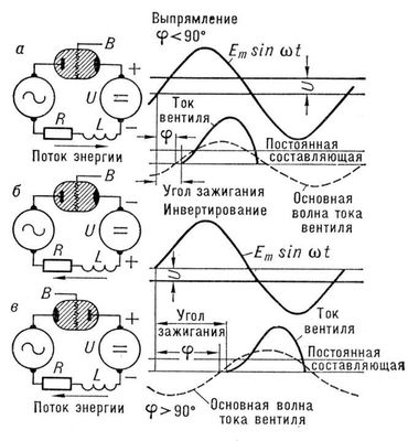 Большая Советская Энциклопедия (ИН) i010-001-256444884.jpg
