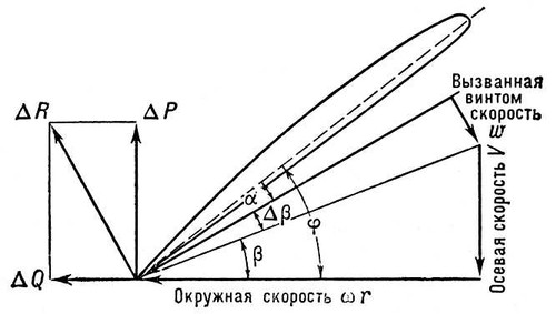 Большая Советская Энциклопедия (ВО) i010-001-250201339.jpg