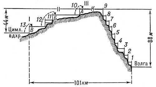 Большая Советская Энциклопедия (ВО) i009-001-230564954.jpg