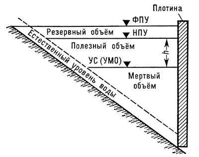 Большая Советская Энциклопедия (ВО) i009-001-220230378.jpg