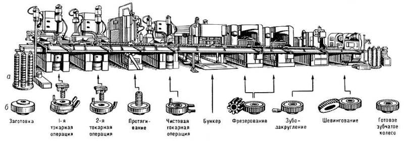 Большая Советская Энциклопедия (АВ) i009-001-205527887.jpg