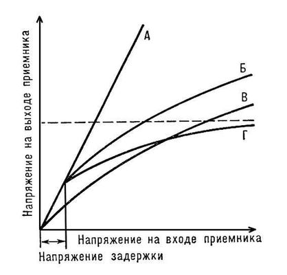 Большая Советская Энциклопедия (АВ) i009-001-224385077.jpg