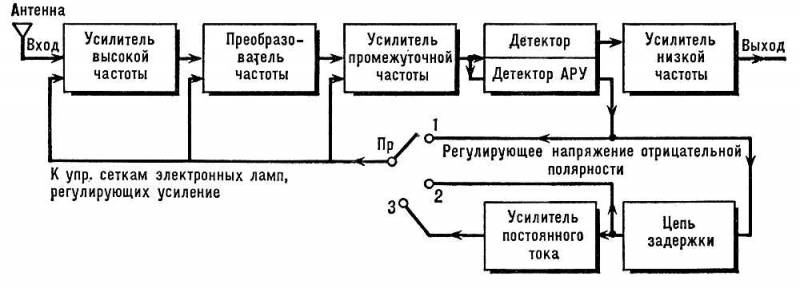 Большая Советская Энциклопедия (АВ) i010-001-244183068.jpg