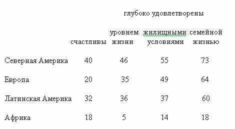 Формулы счастья _001.png