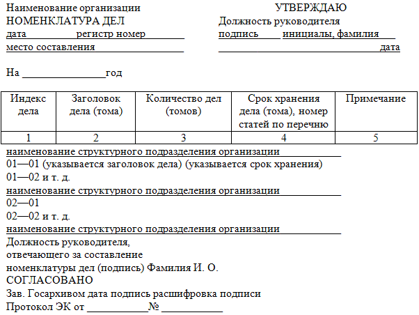 500 советов секретарю Autogen_eBook_id17