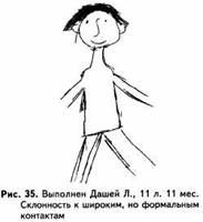 Психологические рисуночные тесты pic35.jpg