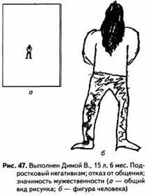 Психологические рисуночные тесты pic47.jpg