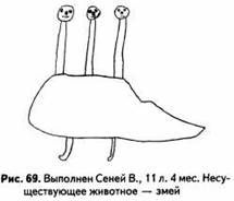 Психологические рисуночные тесты pic69.jpg