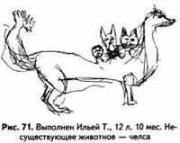 Психологические рисуночные тесты pic71.jpg