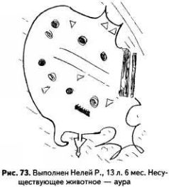 Психологические рисуночные тесты pic73.jpg