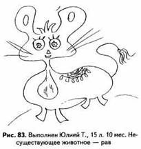 Психологические рисуночные тесты pic83.jpg