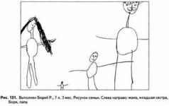 Психологические рисуночные тесты pic131.jpg