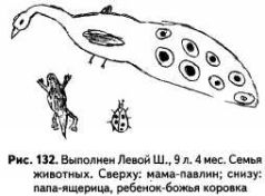 Психологические рисуночные тесты pic133.jpg
