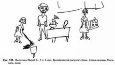 Психологические рисуночные тесты pic135.jpg