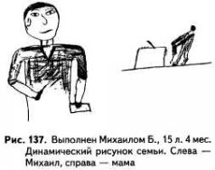Психологические рисуночные тесты pic137.jpg