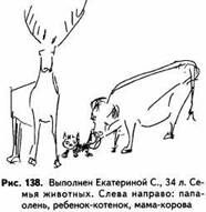 Психологические рисуночные тесты pic139.jpg