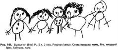 Психологические рисуночные тесты pic141.jpg