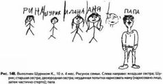 Психологические рисуночные тесты pic148.jpg