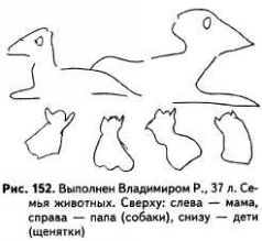 Психологические рисуночные тесты pic152.jpg