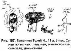 Психологические рисуночные тесты pic157.jpg