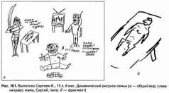 Психологические рисуночные тесты pic161.jpg