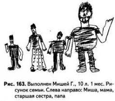 Психологические рисуночные тесты pic163.jpg
