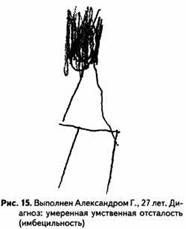 Психологические рисуночные тесты pic15.jpg