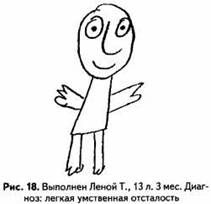 Психологические рисуночные тесты pic17.jpg