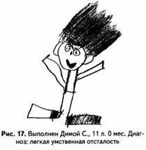Психологические рисуночные тесты pic18.jpg