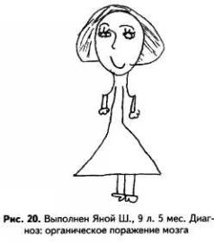 Психологические рисуночные тесты pic19.jpg