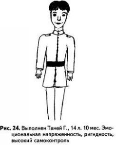Психологические рисуночные тесты pic24.jpg
