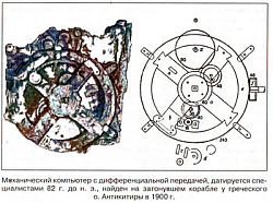 Антропологический детектив. Боги, люди, обезьяны... i_027.jpg