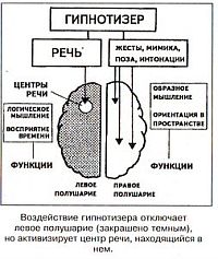 Антропологический детектив. Боги, люди, обезьяны... i_049.jpg