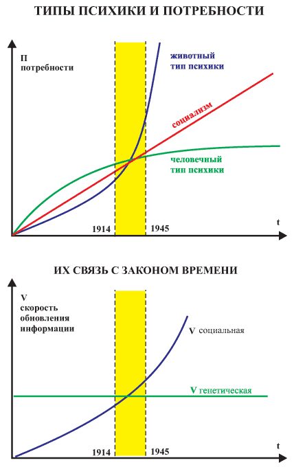 Тайна Концептуальной Власти ris5.jpg