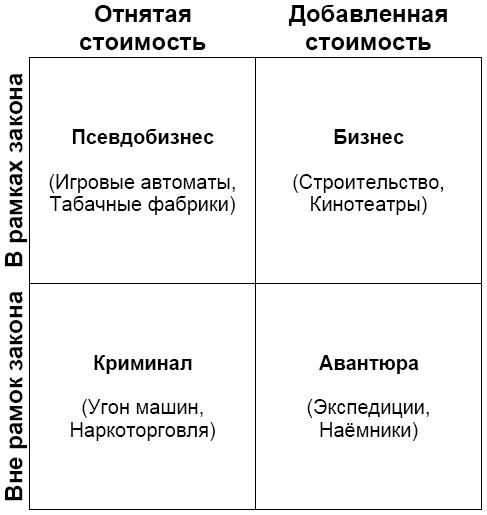 Основы метасатанизма. Часть I. Сорок правил метасатаниста decreased.png