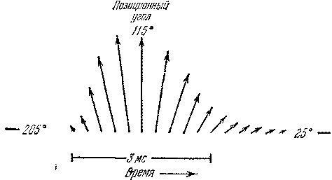 Звезды: их рождение, жизнь и смерть img_1109.png