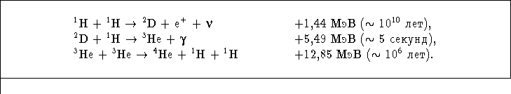 Звезды: их рождение, жизнь и смерть img_441.png