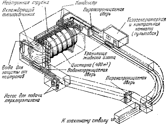 Звезды: их рождение, жизнь и смерть img_479.png